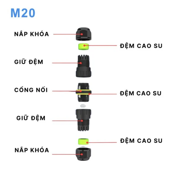 Cấu tạo chi tiết đầu nối EW-M20 IP68 4 pin