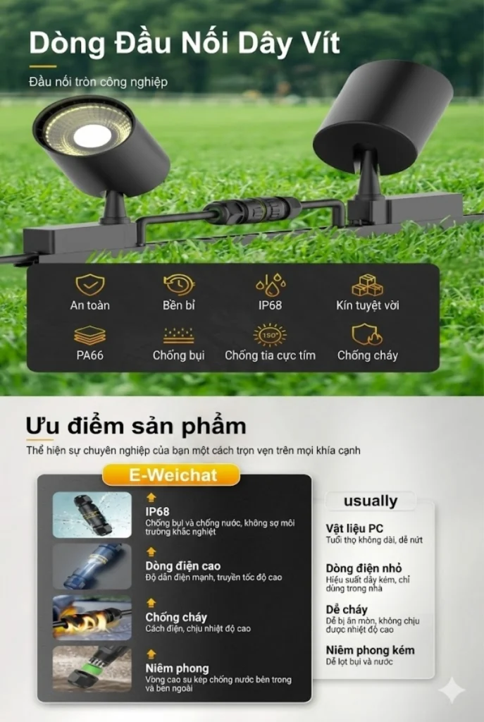 Đầu nối dây chống nước EW-M25TC IP68 2pin/3pin