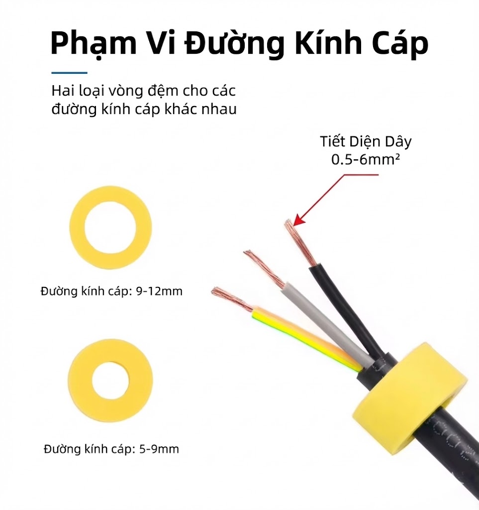 Hộp nối FSH713 5 đầu IP68 – Vít inox 304, chống nước, 450V/24A