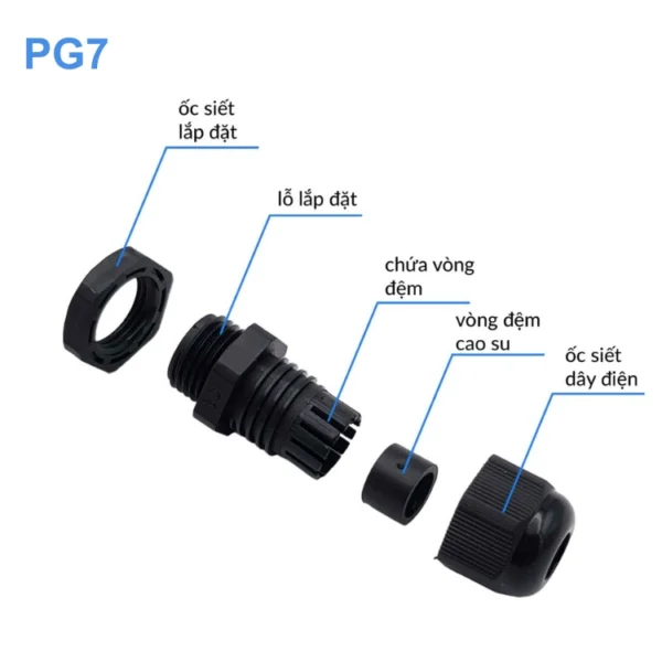 Ốc siết cáp nhựa PG7 đen – Chống nước, chống bụi IP67/IP68