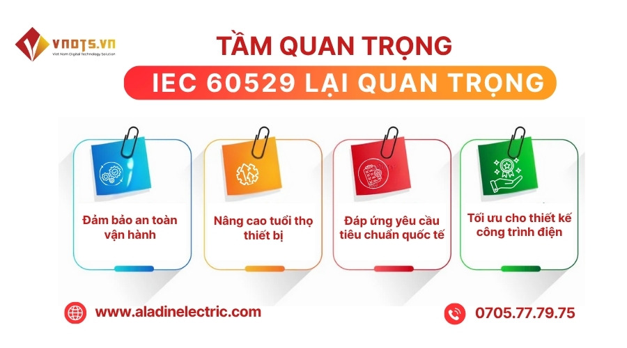 Lợi ích và tầm quan trọng của tiêu chuẩn IEC 60529 trong thiết kế thiết bị điện