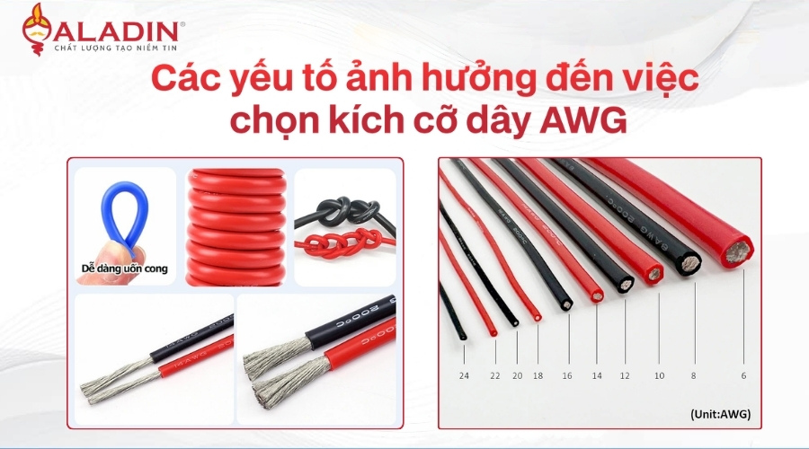 Chất liệu, nhiệt độ và kiểu lõi ảnh hưởng đến AWG
