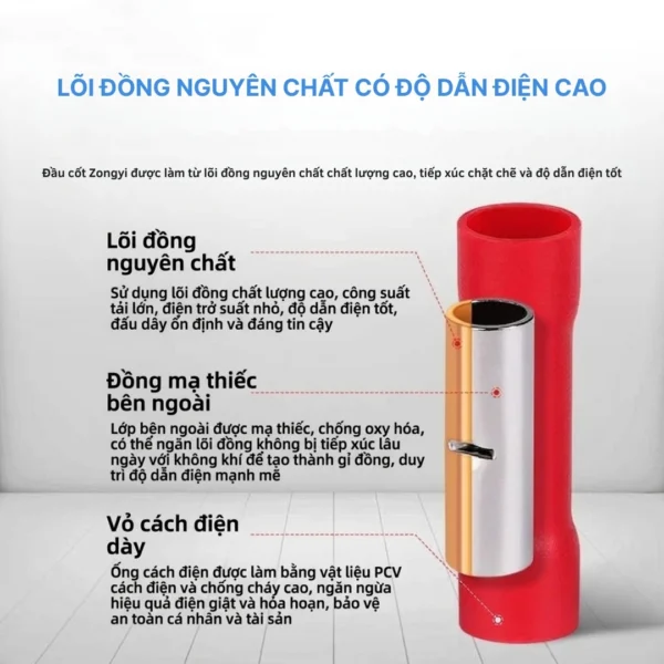 Đầu cos BV 3.5 nối thẳng bằng đồng bọc nhựa nối dây điện 2.5 ~ 4.0 mm²