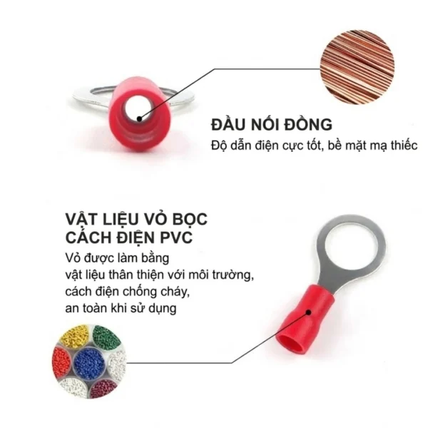 Đầu cos tròn RV 2-6 bọc nhựa PVC, lõi đồng mạ thiếc cho 1.5 ~ 2.5 mm², lỗ 6.4mm