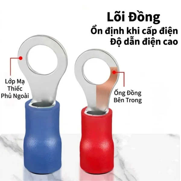 Đầu cos tròn RV S1.25-3 bọc nhựa PVC, lõi đồng mạ thiếc cho dây điện 0.5 ~ 1.5 mm², lỗ 3.2mm