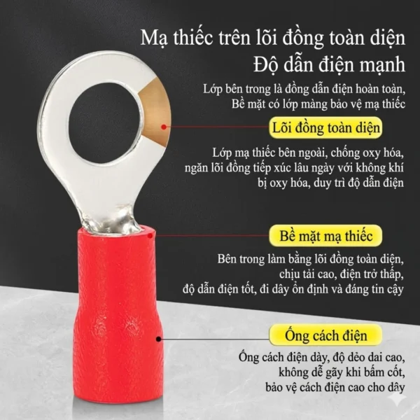 Đầu cos tròn RV S2-5 bọc nhựa PVC, lõi đồng mạ thiếc cho dây điện 1.5 ~ 2.5 mm², lỗ 5.3mm