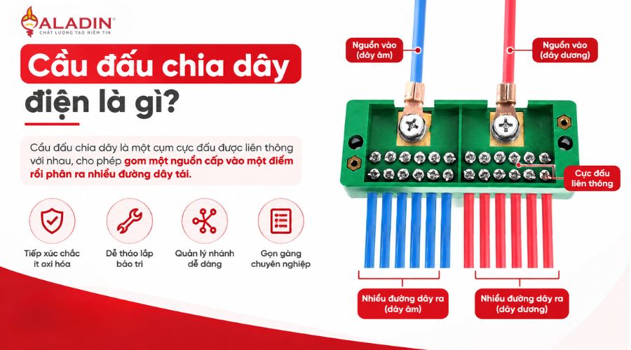 Cầu đấu chia dây điện 1 vào nhiều ra 
