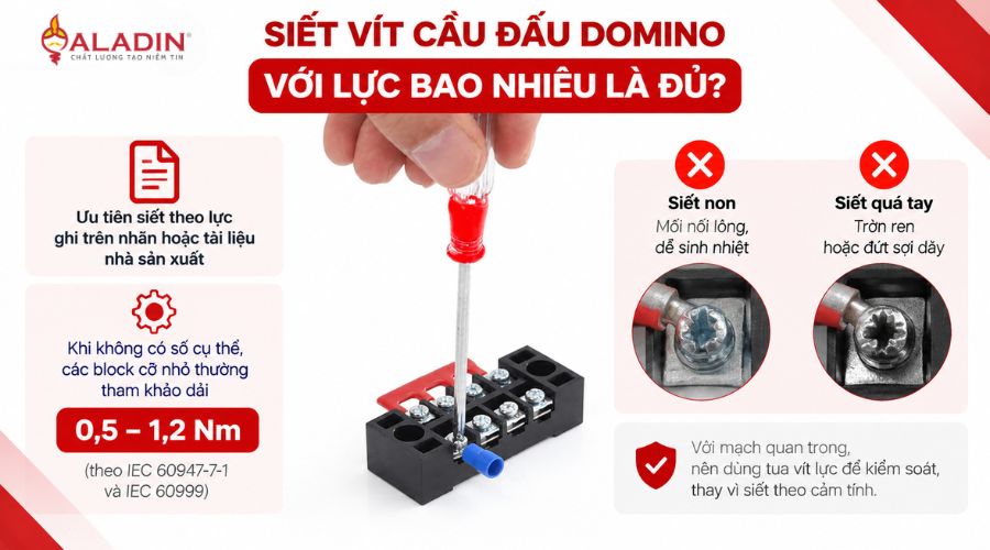 Hướng dẫn siết vít cầu đấu domino đúng lực