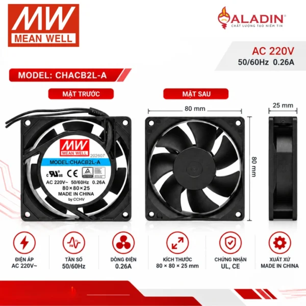 Quạt tủ điện AC 220V Mean Well CHACB2L-A 80x80x25mm 12.5W