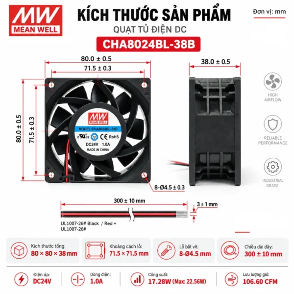 Kích thước quạt tản nhiệt 80x80x38mm